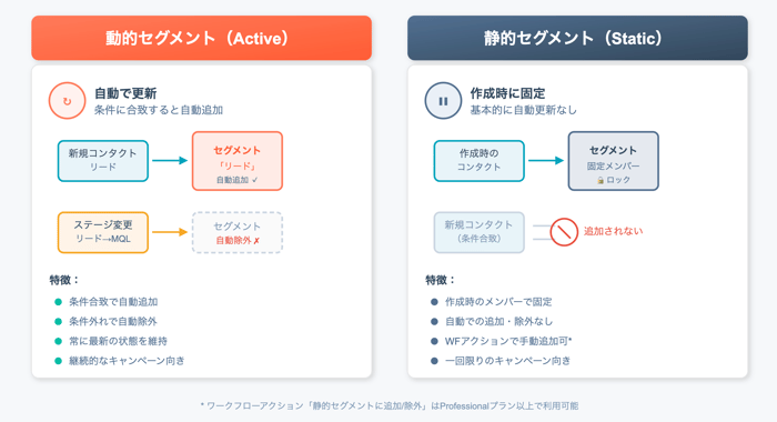 スクリーンショット 2025-12-24 21.05.43